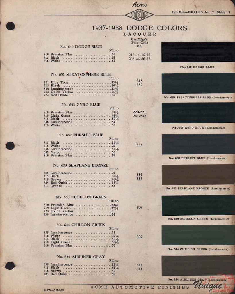 1938 Dodge Paint Charts Acme 1